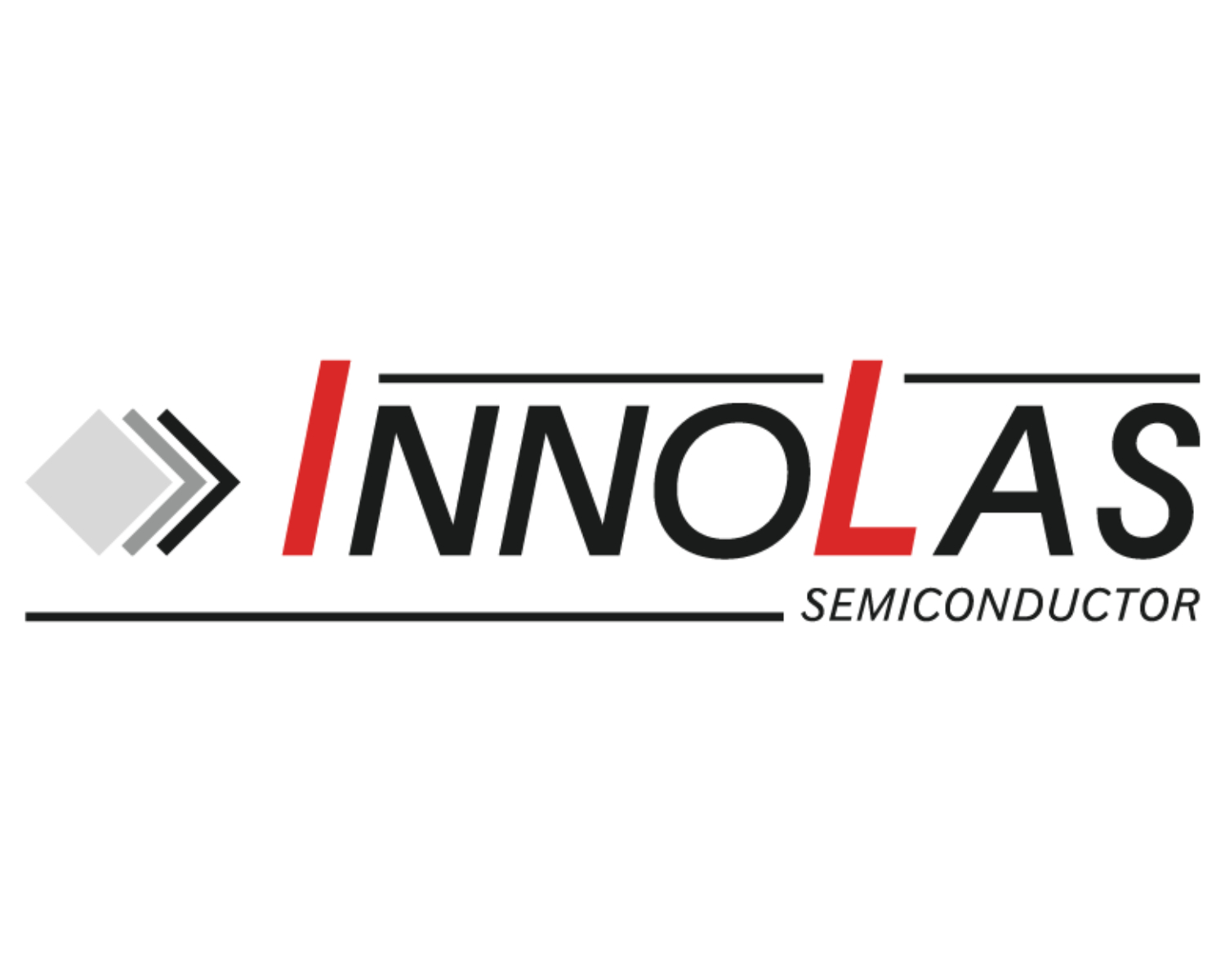 InnoLas Semiconductor